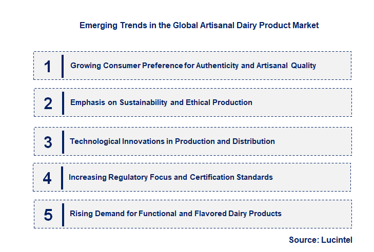 Emerging Trends in the Artisanal Dairy Product Market